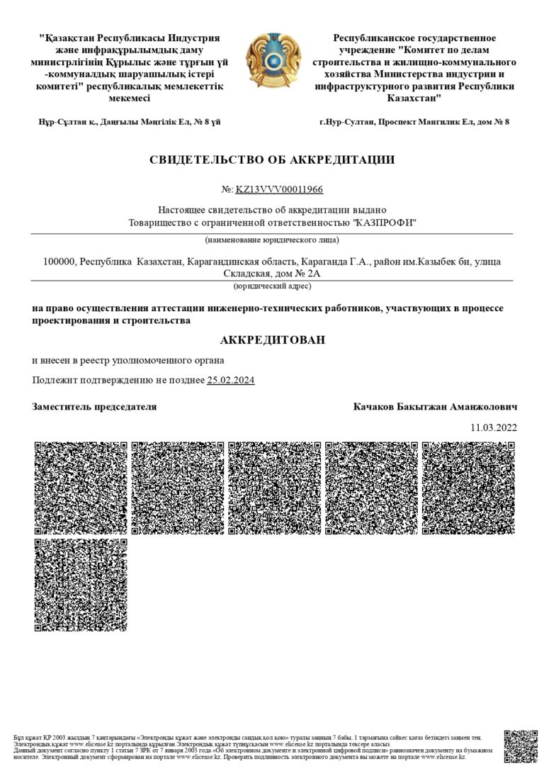 Свидетельство Аккредитация ИТР 2022_page-0001