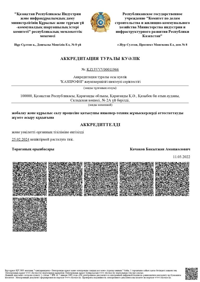 Свидетельство Аккредитация ИТР 2022_page-0002